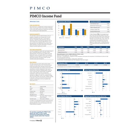 pimco interest income fund|pimco fund fact sheet.